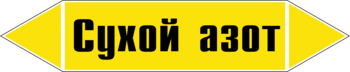 Маркировка трубопровода "сухой азот" (пленка, 126х26 мм) - Маркировка трубопроводов - Маркировки трубопроводов "ГАЗ" - ohrana.inoy.org