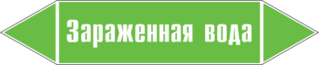 Маркировка трубопровода "зараженная вода" (пленка, 252х52 мм) - Маркировка трубопроводов - Маркировки трубопроводов "ВОДА" - ohrana.inoy.org