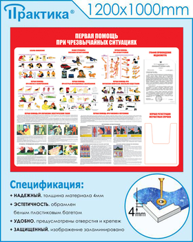 С19 Стенд первая помощь (при чрезвычайных ситуациях) (1200х1000мм, пластик ПВХ 3 мм, карманы, Прямая печать на пластик) - Стенды - Стенды по первой медицинской помощи - ohrana.inoy.org